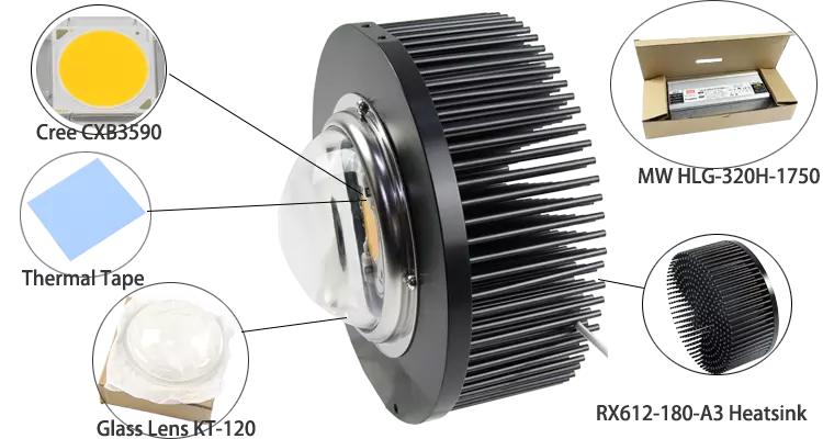 Zhiyuan lamp led light parts for business for light product-4