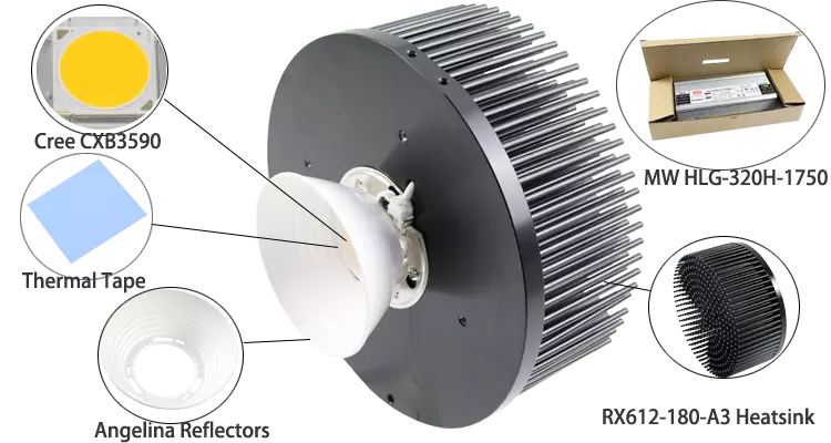 Zhiyuan lamp led light parts for business for light product-5