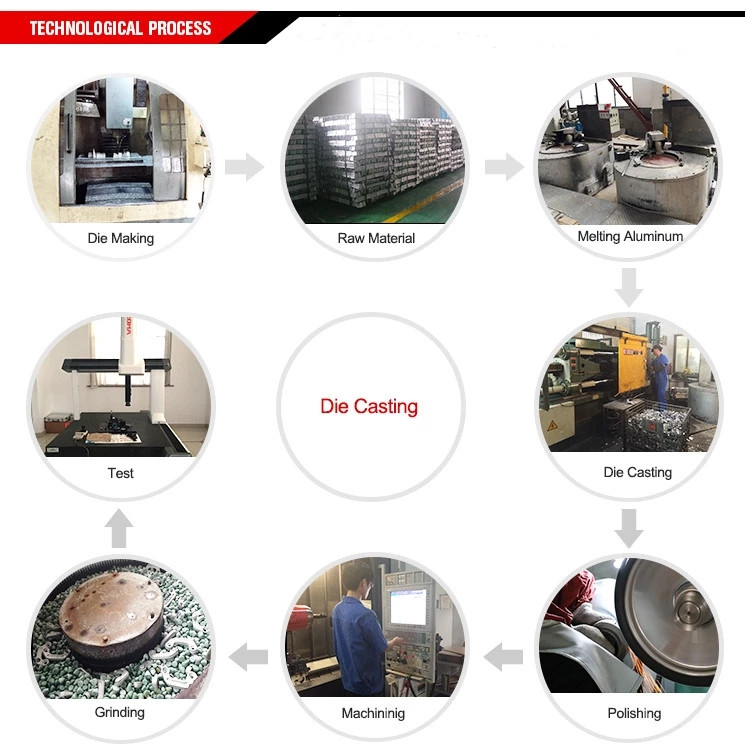 Zhiyuan New precision casting for business for electronic-2