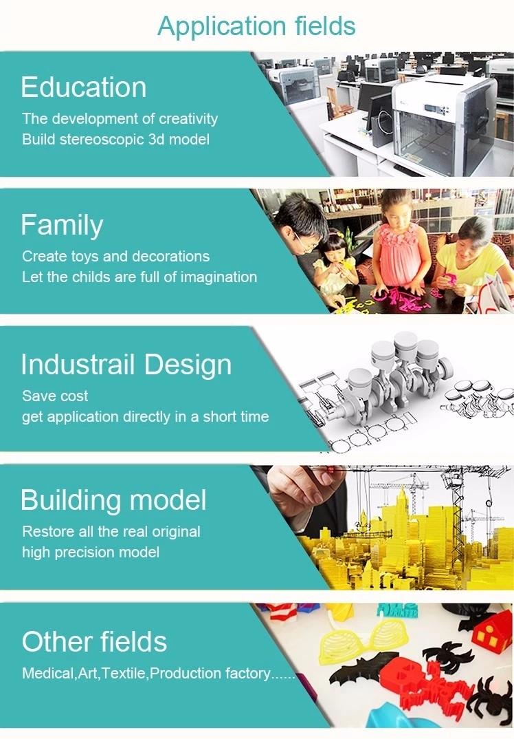 Latest custom 3d printing services sls company for automotive-1