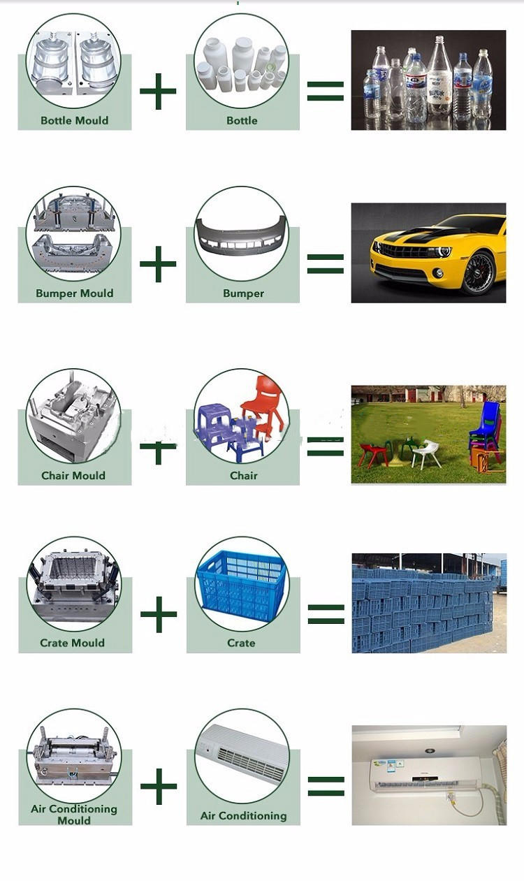 Zhiyuan plastic custom plastic injection molding suppliers for shipbuilding-1