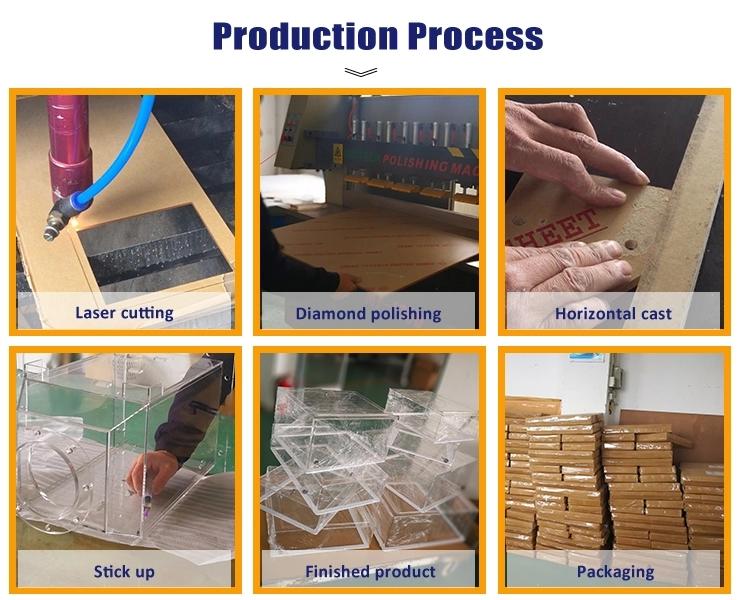Latest custom made plastic parts rotating supply for product design-2