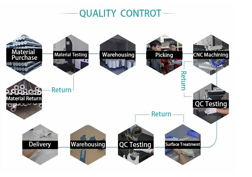 Best custom 3d printing services design for business for electronics-1